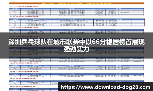 关键词4