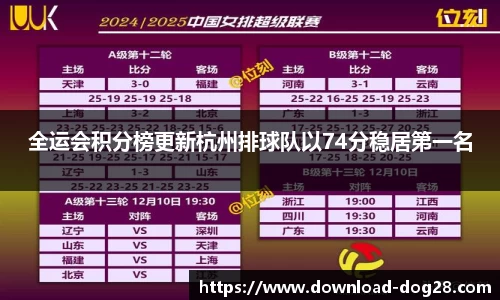 关键词3