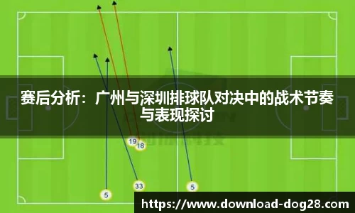 关键词3