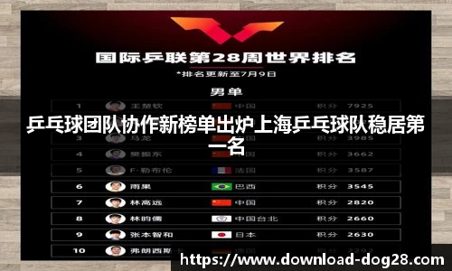 乒乓球团队协作新榜单出炉上海乒乓球队稳居第一名