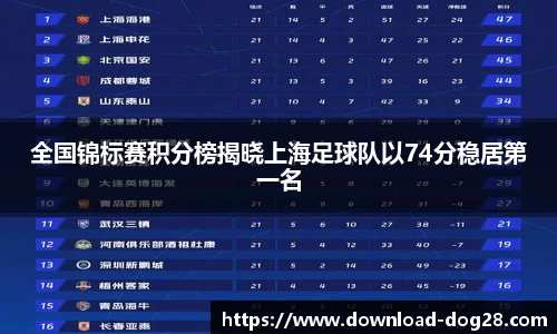 全国锦标赛积分榜揭晓上海足球队以74分稳居第一名