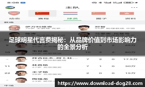 关键词3